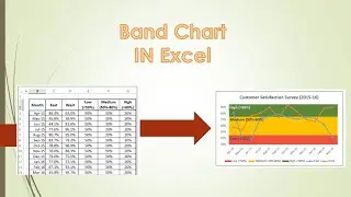 Band chart in Excel