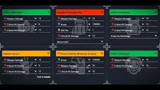 Division 2 - NBBP striker build with 200 stacks