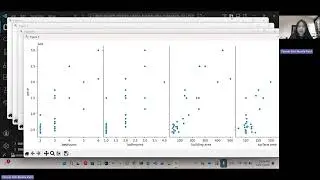MULTIPLE LINEAR REGRESSION