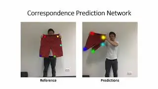 DeepDeform: Learning Non-Rigid RGB-D Reconstruction With Semi-Supervised Data