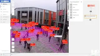 Retail analytics with computer vision AI - queue detection, responsive ads, statistics