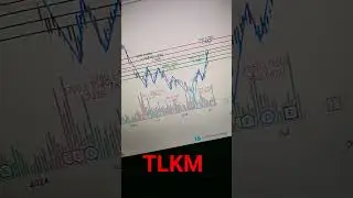 Saham TLKM, Support 3260,3150,3050 Resistance 3350,3480,3600 SL 3040 (Disclaimer On) #tlkm #trading