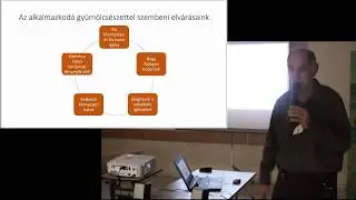 Lantos Tamás: Az alkalmazkodó gyümölcsészet