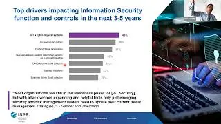 Building a Strong Cyber Security Foundation in Pharmaceutical