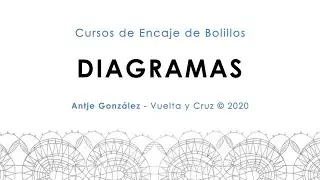 Curso 