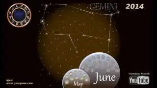 Gemini Yearly Horoscope 2014
