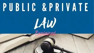 INTRODUCTION TO LAW LESSON 5-Divisions of law(Part D)
