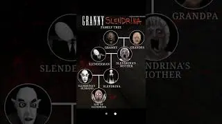 granny family tree #edit #viral #fyp #granny #slendrina #dvloper