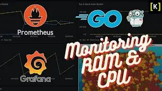 Prometheus & Grafana. Complete Monitoring Setup using Golang.