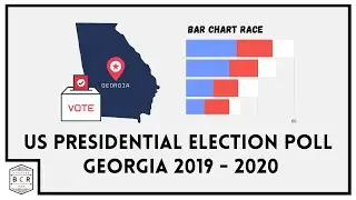 [Georgia] Presidential election polls 2020 - Trump vs Biden (BAR CHART RACE VIDEO)
