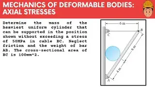 Determine the mass of the heaviest uniform cylinder that can be supported in the position shown...