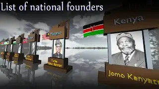 world Top National Heroes of Different Countries || A Global Tribute || BY HMZ Data