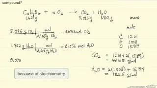 Empirical Formula from Combustion Analysis (Example)