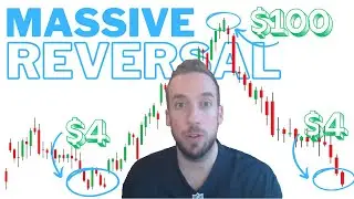 Digital Turbine from $4 to $100 AGAIN? $APPS