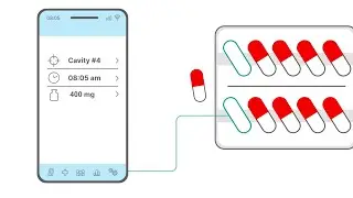 Smart Packaging Solutions for Medication Adherence Monitoring in Clinical Trials