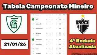 Tabela Mineiro 2026. Classifica&ccedil;&atilde;o do Campeonato Mineiro S&eacute;rie A 21/01/26 | Serie A