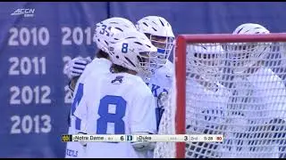 #2 Notre Dame @ #3 Duke - 4.23.21 Full College Lacrosse Highlights