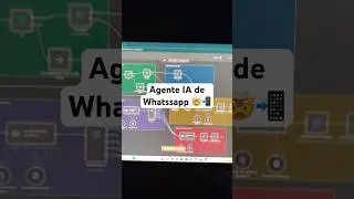 As&iacute; puedes crear Agentes IA #ia#shorts #n8n #agenteia #n8nworkflow