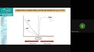 Curso Completo Injeção Direta - Motor Ciclo Otto Parte 01