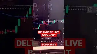 Deltacorp breakouts swing high 📈
