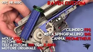 REVIEW | CUSTOM BASIC PLUS HK416 C / Raven Airsoft \ Airsoft Italia