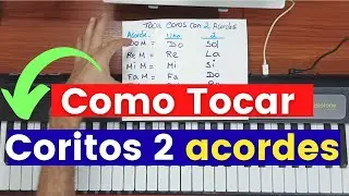 ¡Toca Cualquier Coro con 2 Acordes! | El Método Más Fácil para Principiantes