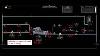 How to - ALC WebCTRL Graphics Conditional Show/Hide