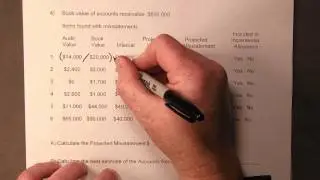 Auditing Probability Proportional to Size Sampling (PPS)