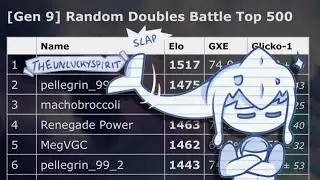 How NOT to climb the Pokemon Showdown Ladder | Pokemon Showdown Gen 9 Random Doubles Battles