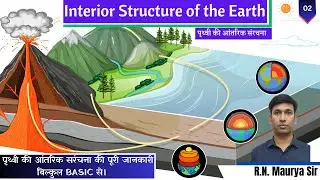 Interior Structure of the Earth|| पृथ्वी की आंतरिक संरचना || (GEOGRAPHY) GEOMORPHOLOGY|| EFFORTIAS