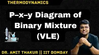 P&ndash;x&ndash;y & y&ndash;x Diagram of Binary Mixture | Phase Diagram Explained |  VLE | Prof. Thakur_Hindi
