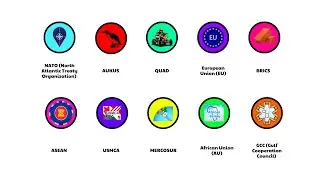 Every Global Alliances Explained in 24 minutes