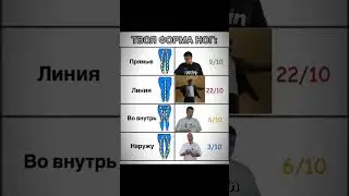 #форманог #таблица