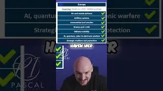 Rheinmetall & Readiness 2030: 800 Mrd. Euro f&uuml;r Europas Sicherheit! 💣📈