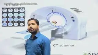 CT scan और MRI में क्या अन्तर है? X-ray कैसे काम करता है? #khansir