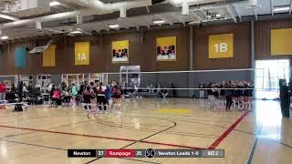 Rampage vs Newton VB Club