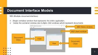 Ex 8   SDI MDI Apps in iron python