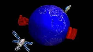 Videos4Everythings (Title Video) 3d practiced
