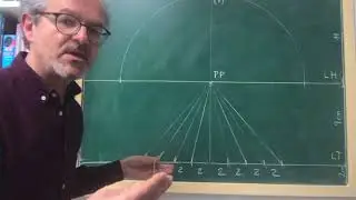 Cónica frontal (básica)