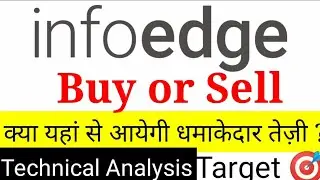 Info edge share target 🎯