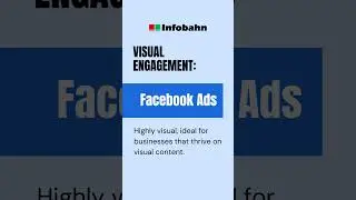 Google Ads Vs Facebook Ads | Infobahn Consultancy