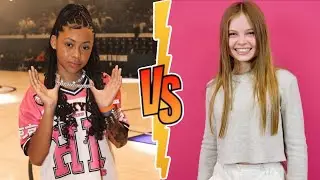 GoKeeKeeGo vs Salish Matter (Jordan Matter) Lifestyle, Biography, NetWorth, Income,Age, Hobbies 2025
