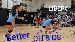 WBHS Bobcats vs. Western High School Wildcats Girls Varsity Volleyball away game August 21st, 2025