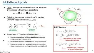 Distributed Visual-Inertial Cooperative Localization - Presentation