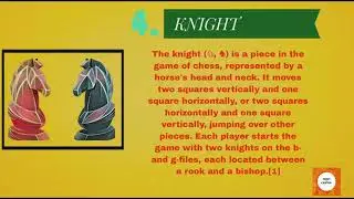 Chess Rules | Information