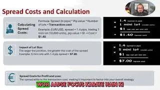 8 BabyPips forex course: Calculating Spread Costs | Forex Trading for Beginners by IFX Academy