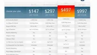 Super Fast Link Building