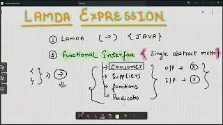 Lamda expression in Java  # java #linkedlist #importantquestions