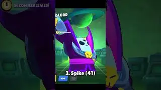 Oyunda EN &Ccedil;OK dengeleme değişikliği almış savaş&ccedil;ı kim? #shorts #brawlstars