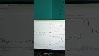 4 screen layout free in trading #chart without #tradingview #premium subscription | Technical Touch